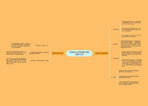 如何复习化学实验题 有哪些复习方法