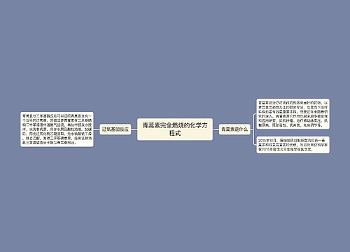 青蒿素完全燃烧的化学方程式