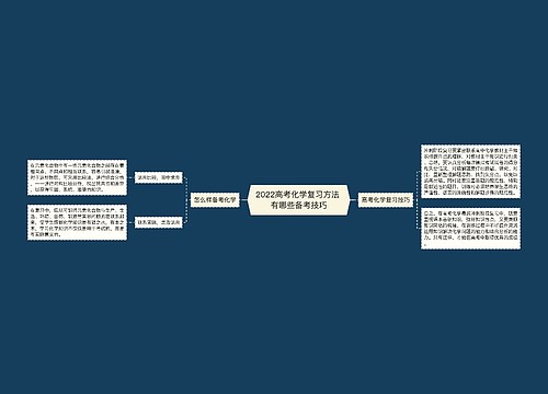 2022高考化学复习方法 有哪些备考技巧