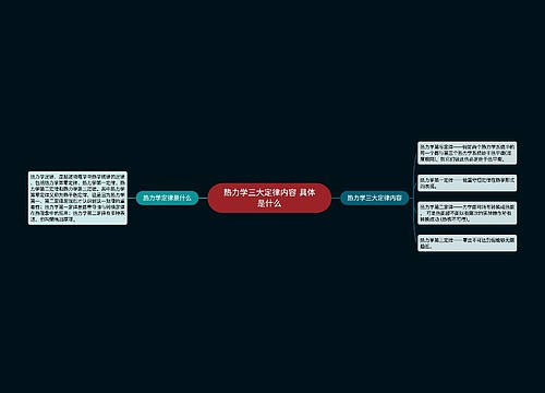 热力学三大定律内容 具体是什么