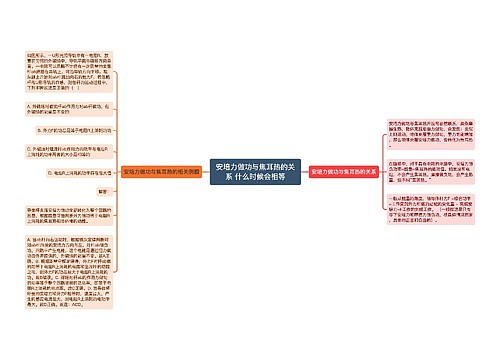 安培力做功与焦耳热的关系 什么时候会相等