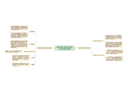 高中化学方程式记忆方法 怎样才能记忆深刻