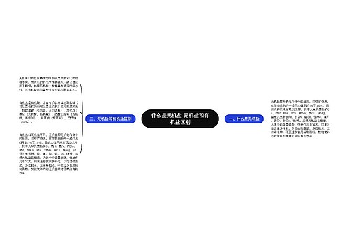 什么是无机盐 无机盐和有机盐区别