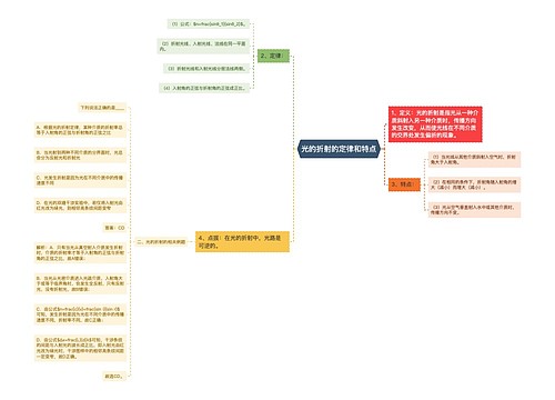 光的折射的定律和特点