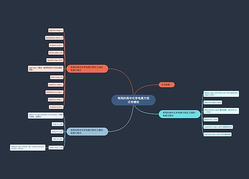 常用的高中化学电离方程式有哪些
