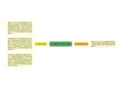 引力波有什么实际意义
