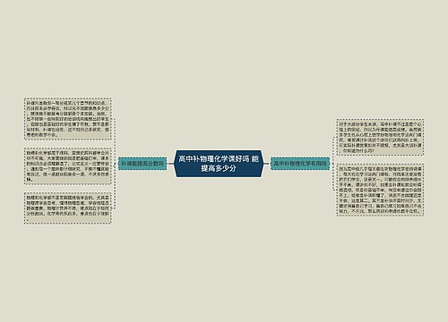 高中补物理化学课好吗 能提高多少分