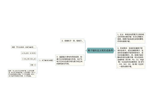 离子键的定义和形成条件