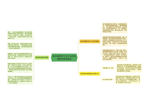 高中物理学习方法 如何快速提高物理成绩