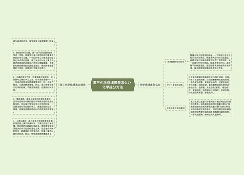 高三化学成绩很差怎么办 化学提分方法