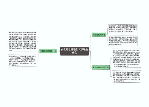 什么是电磁感应 其原理是什么