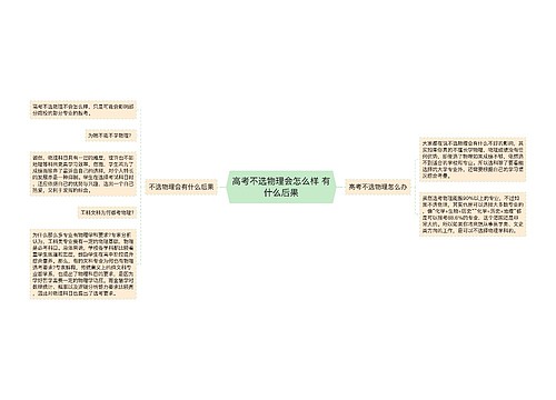 高考不选物理会怎么样 有什么后果