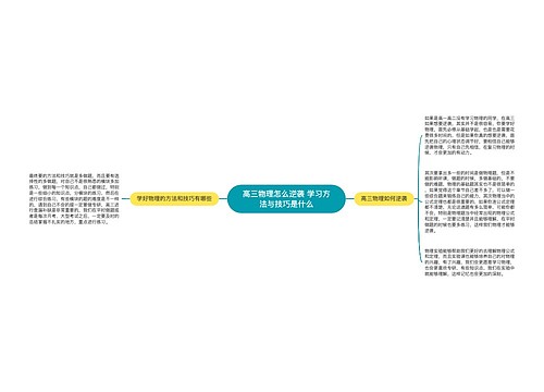 高三物理怎么逆袭 学习方法与技巧是什么