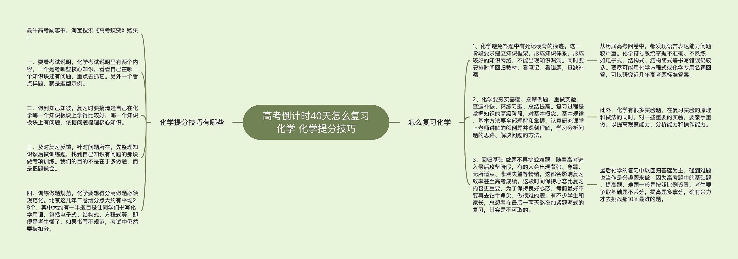 高考倒计时40天怎么复习化学 化学提分技巧