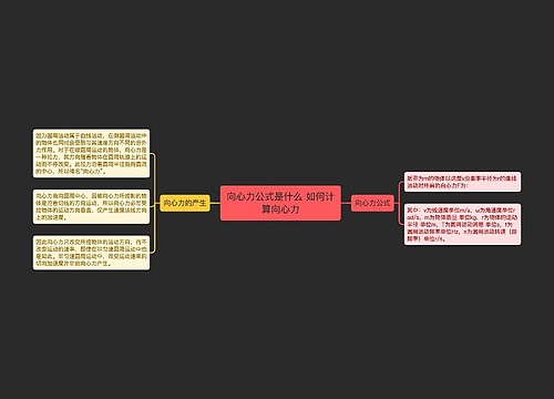 向心力公式是什么 如何计算向心力