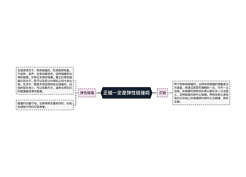 正碰一定是弹性碰撞吗