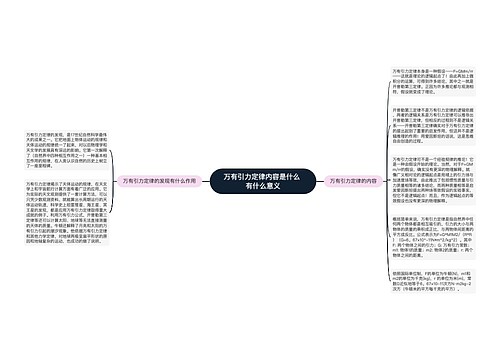 万有引力定律内容是什么 有什么意义