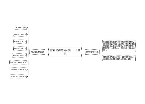 氢氧化铜是沉淀吗 什么颜色