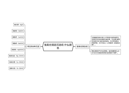 氢氧化铜是沉淀吗 什么颜色