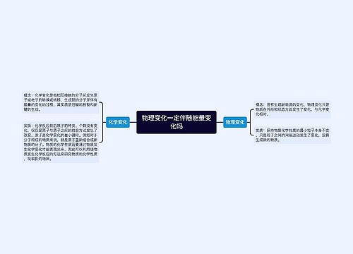 物理变化一定伴随能量变化吗