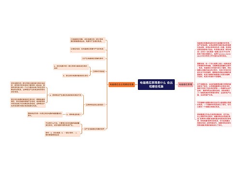 电磁感应原理是什么 会出现哪些现象