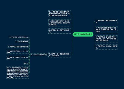 声音是怎样传播的实例