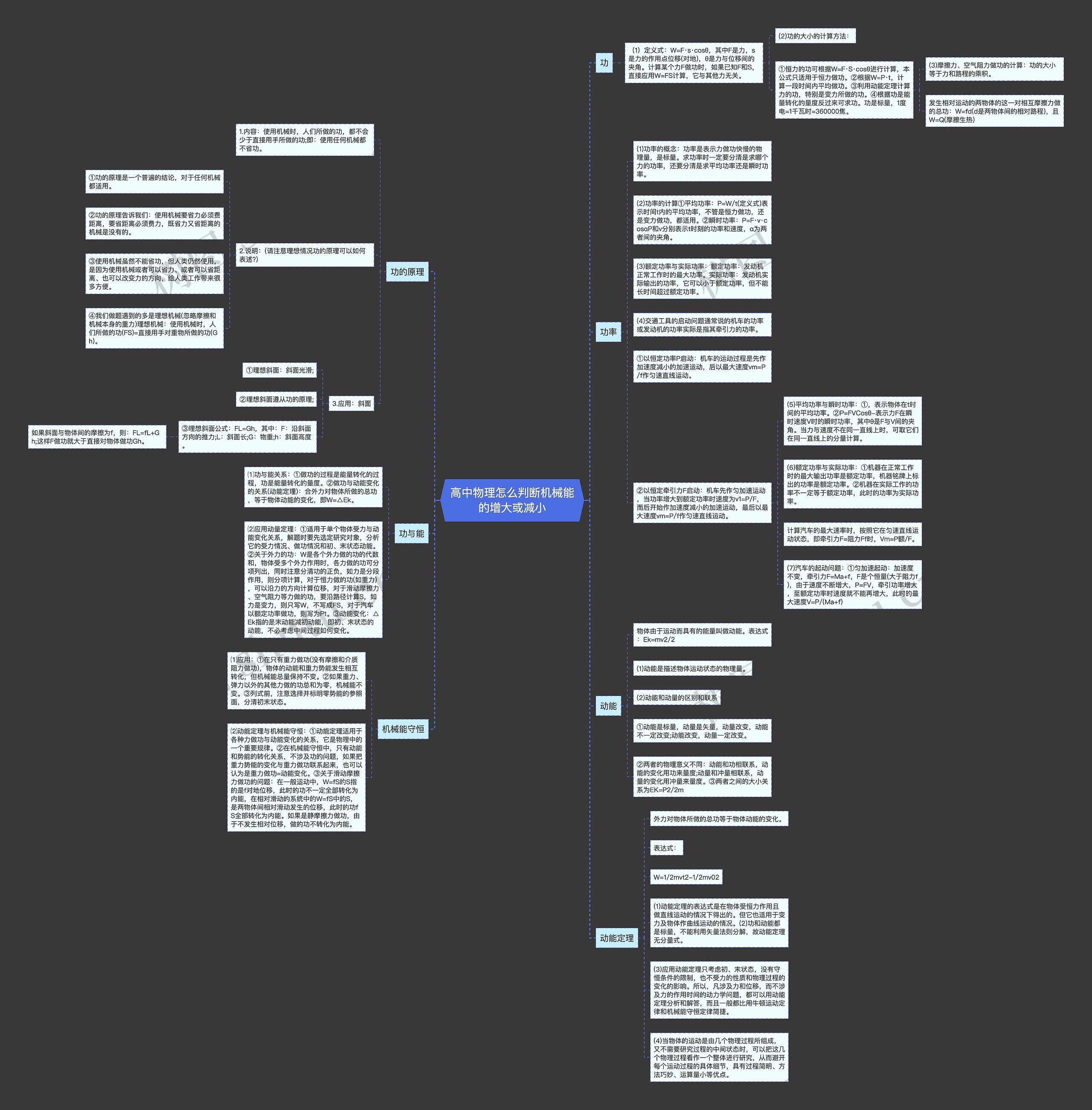 高中物理怎么判断机械能的增大或减小思维导图