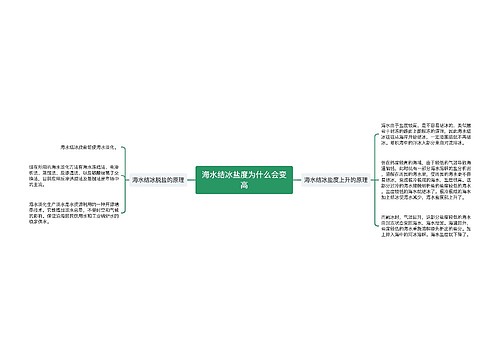 海水结冰盐度为什么会变高