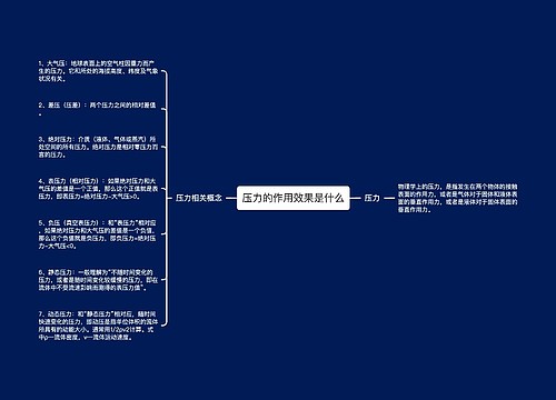 压力的作用效果是什么