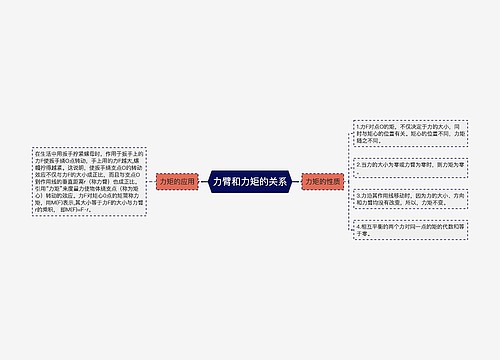 力臂和力矩的关系