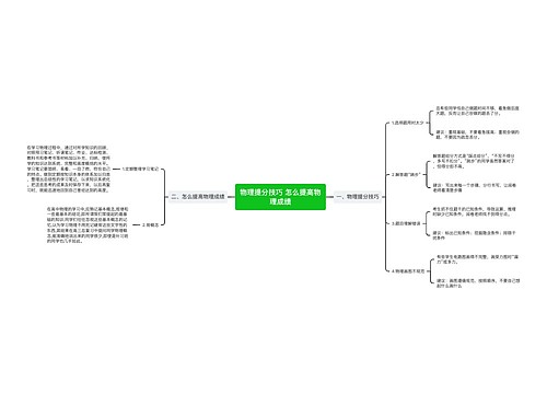物理提分技巧 怎么提高物理成绩