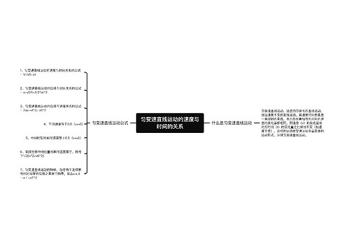 匀变速直线运动的速度与时间的关系