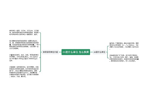 ml是什么单位 怎么换算