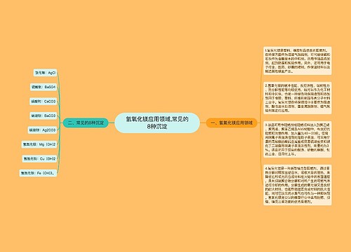 ​氢氧化镁应用领域,常见的8种沉淀