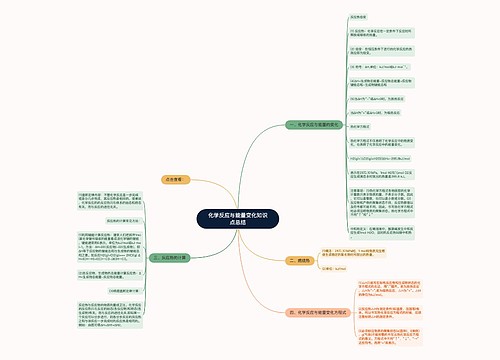 化学反应与能量变化知识点总结