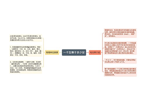 一千瓦等于多少安