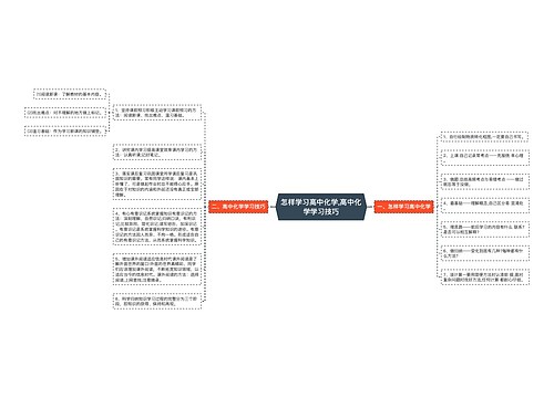 怎样学习高中化学,高中化学学习技巧