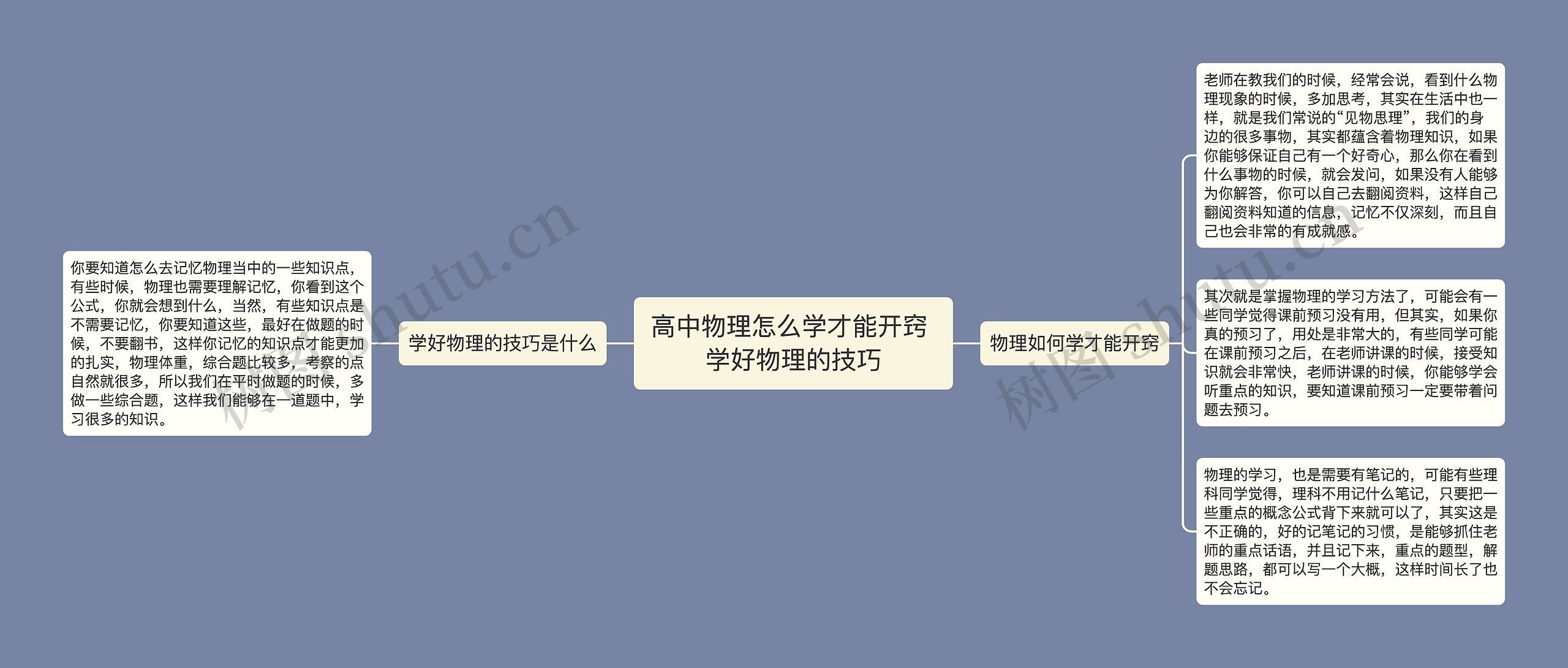 高中物理怎么学才能开窍 学好物理的技巧