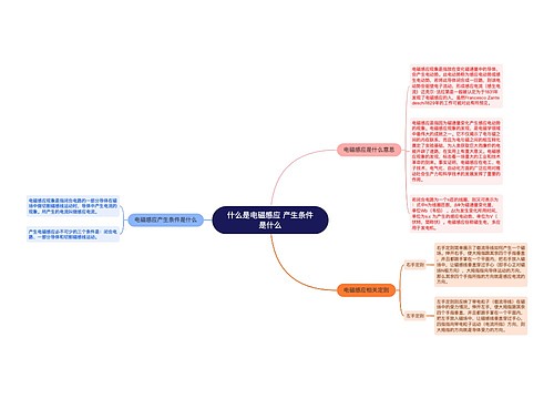 什么是电磁感应 产生条件是什么