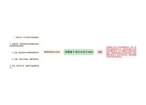 消毒属于净化水的方法吗