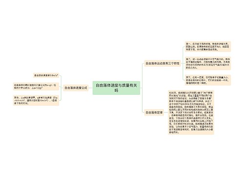 自由落体速度与质量有关吗