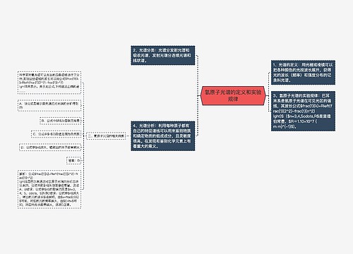 氢原子光谱的定义和实验规律