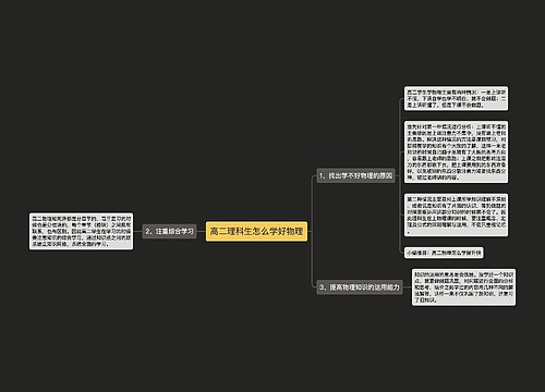 高二理科生怎么学好物理