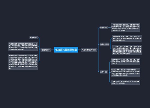 电势是矢量还是标量