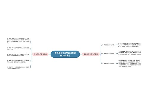 直流电和交流电区别有哪些 如何区分