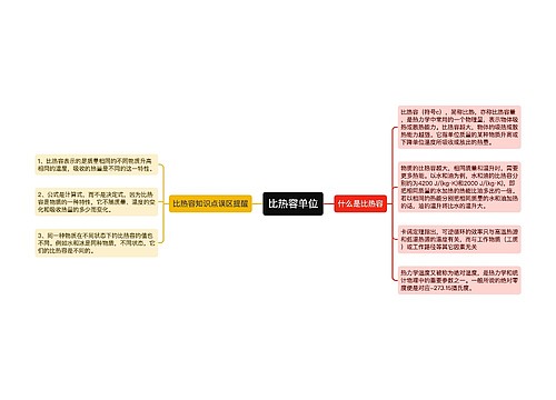 比热容单位