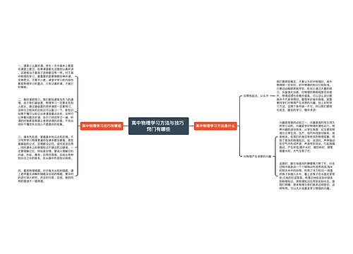 高中物理学习方法与技巧 窍门有哪些