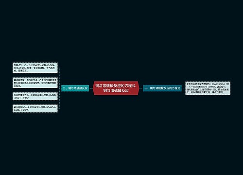 铜与浓硫酸反应的方程式 铜与浓硫酸反应