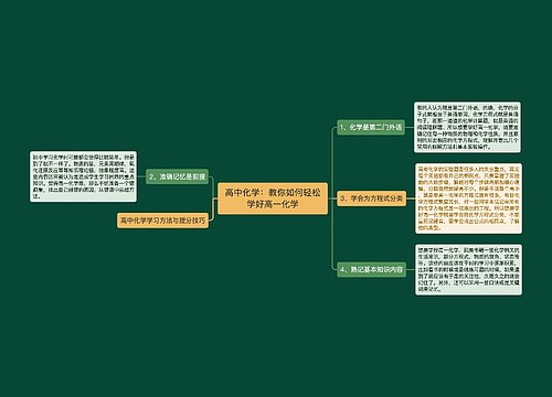 高中化学：教你如何轻松学好高一化学