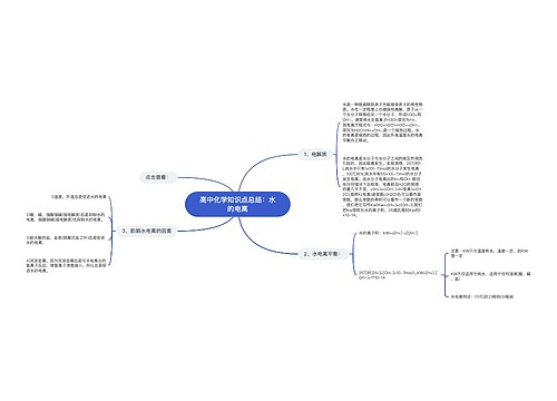 高中化学知识点总结：水的电离